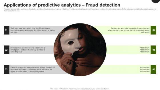 Predictive_Analytics_In_The_Age_Of_Big_Data_Applications_Of_Predictive_Analytics_Fraud_Detection_Formats_PDF_Slide_1.jpg