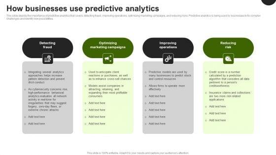 Predictive_Analytics_In_The_Age_Of_Big_Data_How_Businesses_Use_Predictive_Analytics_Introduction_PDF_Slide_1.jpg