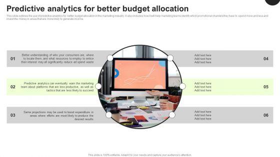 Predictive_Analytics_In_The_Age_Of_Big_Data_Predictive_Analytics_For_Better_Budget_Allocation_Inspiration_PDF_Slide_1.jpg