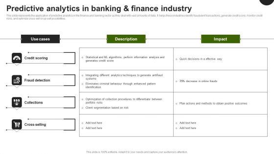 Predictive_Analytics_In_The_Age_Of_Big_Data_Predictive_Analytics_In_Banking_And_Finance_Industry_Microsoft_PDF_Slide_1.jpg