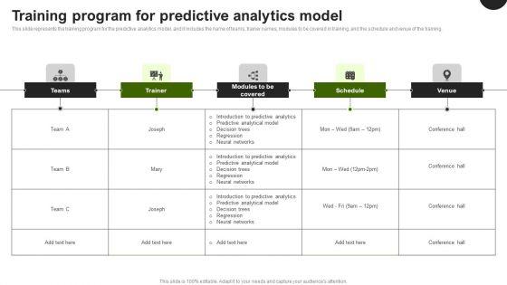 Predictive_Analytics_In_The_Age_Of_Big_Data_Training_Program_For_Predictive_Analytics_Model_Ideas_PDF_Slide_1.jpg