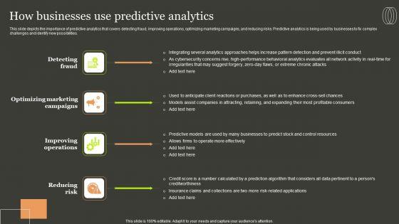 Predictive Analytics Methods How Businesses Use Predictive Analytics Background PDF Predictive Analytics Methods How Businesses Use Predictive Analytics Background PDF
