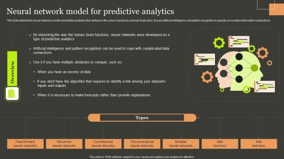 Predictive Analytics Methods Neural Network Model For Predictive Analytics Clipart PDF Predictive Analytics Methods Neural Network Model For Predictive Analytics Clipart PDF