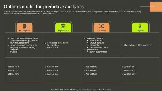 Predictive Analytics Methods Outliers Model For Predictive Analytics Designs PDF Predictive Analytics Methods Outliers Model For Predictive Analytics Designs PDF