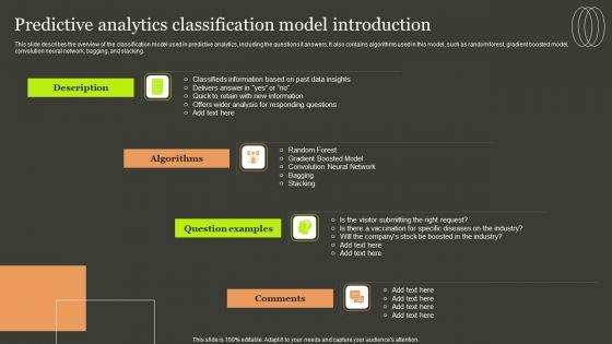Predictive Analytics Methods Predictive Analytics Classification Model Introduction Designs PDF Predictive Analytics Methods Predictive Analytics Classification Model Introduction Designs PDF