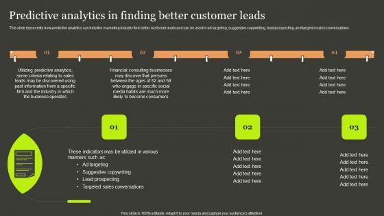 Predictive Analytics Methods Predictive Analytics In Finding Better Customer Leads Clipart PDF Predictive Analytics Methods Predictive Analytics In Finding Better Customer Leads Clipart PDF
