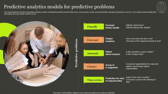 Predictive Analytics Methods Predictive Analytics Models For Predictive Problems Graphics PDF Predictive Analytics Methods Predictive Analytics Models For Predictive Problems Graphics PDF