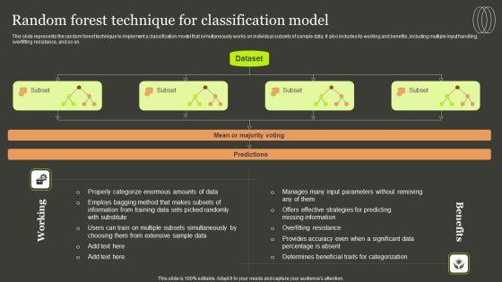Predictive Analytics Methods Random Forest Technique For Classification Model Inspiration PDF Predictive Analytics Methods Random Forest Technique For Classification Model Inspiration PDF
