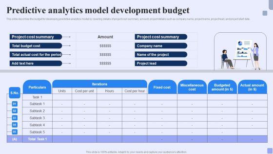 Predictive Analytics Model Development Budget Forward Looking Analysis IT Information PDF Predictive Analytics Model Development Budget Forward Looking Analysis IT Information PDF