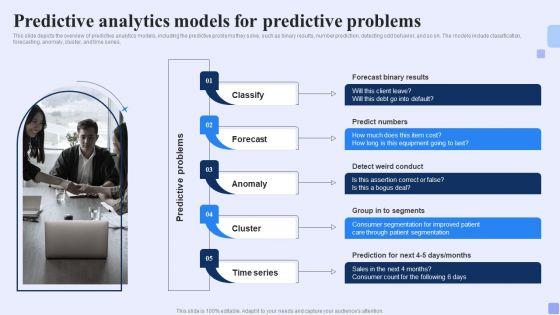 Predictive_Analytics_Models_For_Predictive_Problems_Forward_Looking_Analysis_IT_Clipart_PDF_Slide_1.jpg