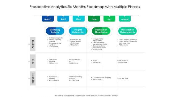 Predictive_Analytics_Six_Months_Roadmap_With_Multiple_Phases_Topics_Slide_1.jpg