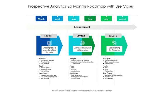 Predictive_Analytics_Six_Months_Roadmap_With_Use_Cases_Themes_Slide_1.jpg