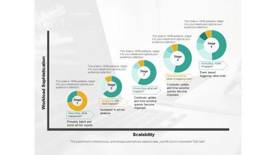 Predictive_Analytics_Stages_Ppt_PowerPoint_Presentation_Infographic_Template_Structure_Slide_1.jpg