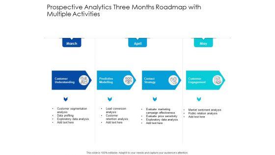 Predictive_Analytics_Three_Months_Roadmap_With_Multiple_Activities_Elements_Slide_1.jpg