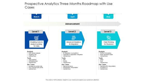 Predictive_Analytics_Three_Months_Roadmap_With_Use_Cases_Background_Slide_1.jpg