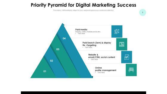Preference_Pyramid_Management_Investment_Ppt_PowerPoint_Presentation_Complete_Deck_Slide_5.jpg