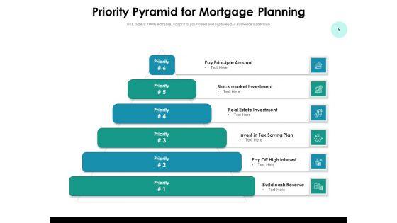 Preference_Pyramid_Management_Investment_Ppt_PowerPoint_Presentation_Complete_Deck_Slide_6.jpg