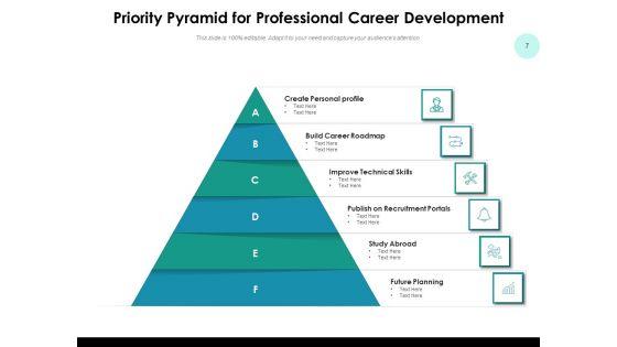 Preference_Pyramid_Management_Investment_Ppt_PowerPoint_Presentation_Complete_Deck_Slide_7.jpg