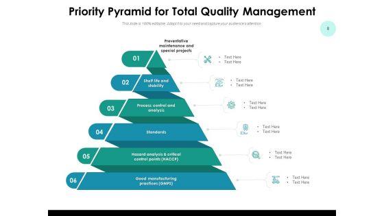Preference_Pyramid_Management_Investment_Ppt_PowerPoint_Presentation_Complete_Deck_Slide_8.jpg