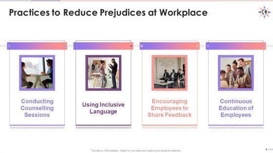 Prejudices_Consequences_At_Workplace_Unconscious_Bias_Training_Ppt_Slide_4.jpg