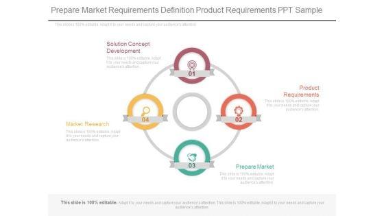 Prepare_Market_Requirements_Definition_Product_Ppt_Sample_1.jpg