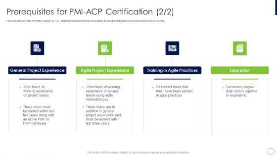 Prerequisites_For_PMI_ACP_Certification_Agile_Professional_Certification_PMI_IT_Pictures_PDF_Slide_1.jpg