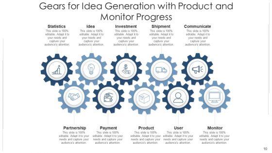 Prerequisites_For_Thought_Formulation_Ecommerce_Ppt_PowerPoint_Presentation_Complete_Deck_With_Slides_Slide_10.jpg