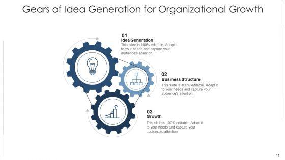 Prerequisites_For_Thought_Formulation_Ecommerce_Ppt_PowerPoint_Presentation_Complete_Deck_With_Slides_Slide_11.jpg
