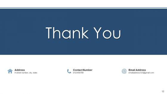 Prerequisites_For_Thought_Formulation_Ecommerce_Ppt_PowerPoint_Presentation_Complete_Deck_With_Slides_Slide_12.jpg