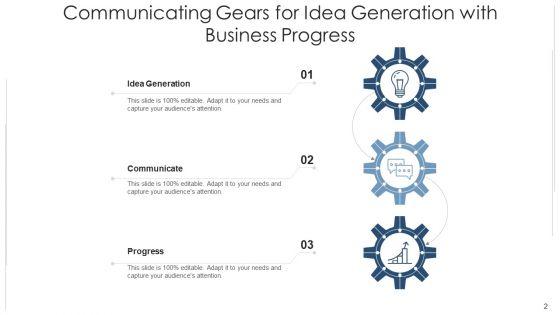 Prerequisites_For_Thought_Formulation_Ecommerce_Ppt_PowerPoint_Presentation_Complete_Deck_With_Slides_Slide_2.jpg