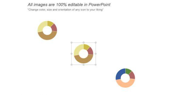 Present_Sources_Of_Revenue_Ppt_Model_2.jpg