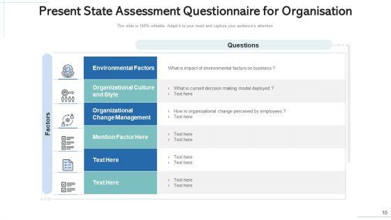 Present_State_Evaluation_Technology_Process_Ppt_PowerPoint_Presentation_Complete_Deck_With_Slides_Slide_10.jpg