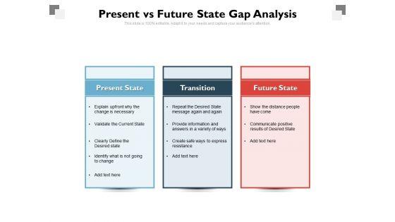 Present_Vs_Future_State_Gap_Analysis_Ppt_PowerPoint_Presentation_File_Ideas_PDF_Slide_1.jpg