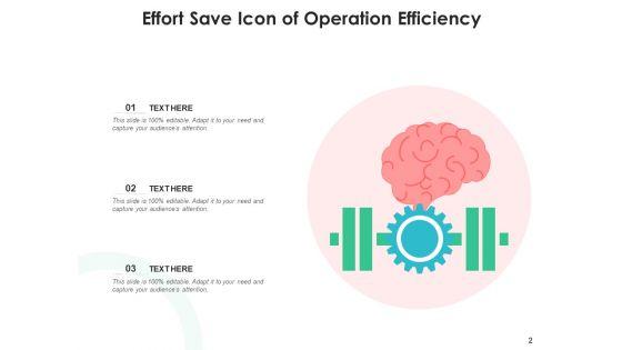 Preserving_Attempt_Project_Management_Ppt_PowerPoint_Presentation_Complete_Deck_Slide_2.jpg