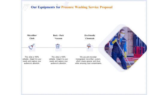 Pressure_Cleaning_Proposal_And_Service_Agreement_Our_Equipments_For_Pressure_Washing_Service_Proposal_Rules_PDF_Slide_1.jpg