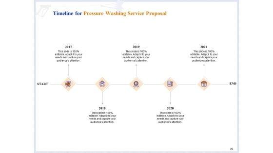 Pressure_Cleaning_Proposal_And_Service_Agreement_Ppt_PowerPoint_Presentation_Complete_Deck_With_Slides_Slide_20.jpg