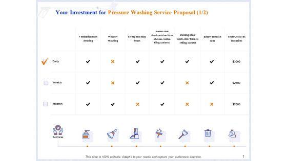 Pressure_Cleaning_Proposal_And_Service_Agreement_Ppt_PowerPoint_Presentation_Complete_Deck_With_Slides_Slide_7.jpg