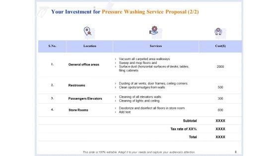 Pressure_Cleaning_Proposal_And_Service_Agreement_Ppt_PowerPoint_Presentation_Complete_Deck_With_Slides_Slide_8.jpg