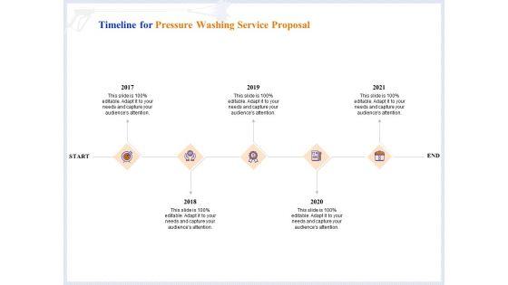 Pressure_Cleaning_Proposal_And_Service_Agreement_Timeline_For_Pressure_Washing_Service_Proposal_Rules_PDF_Slide_1.jpg