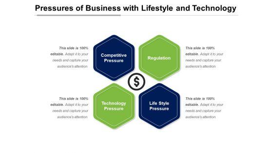 Pressures_Of_Business_With_Lifestyle_And_Technology_Ppt_PowerPoint_Presentation_Gallery_Diagrams_PDF_Slide_1.jpg