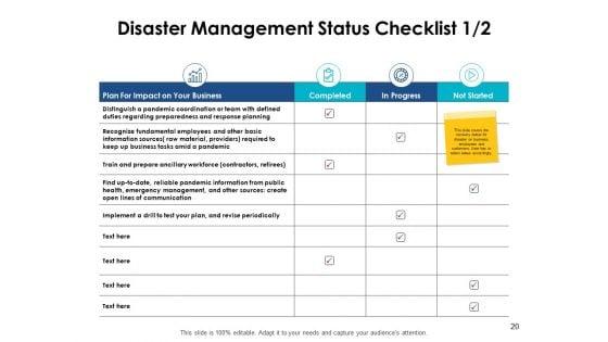 Prevention_And_Mitigation_In_Disaster_Management_Ppt_PowerPoint_Presentation_Complete_Deck_With_Slides_Slide_20.jpg