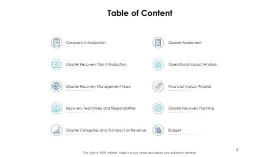Prevention_And_Mitigation_In_Disaster_Management_Ppt_PowerPoint_Presentation_Complete_Deck_With_Slides_Slide_2.jpg