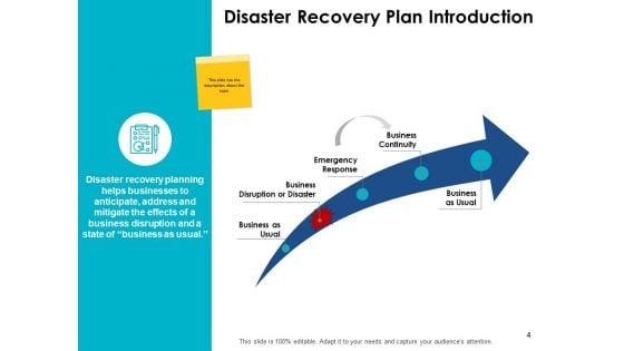 Prevention_And_Mitigation_In_Disaster_Management_Ppt_PowerPoint_Presentation_Complete_Deck_With_Slides_Slide_4.jpg