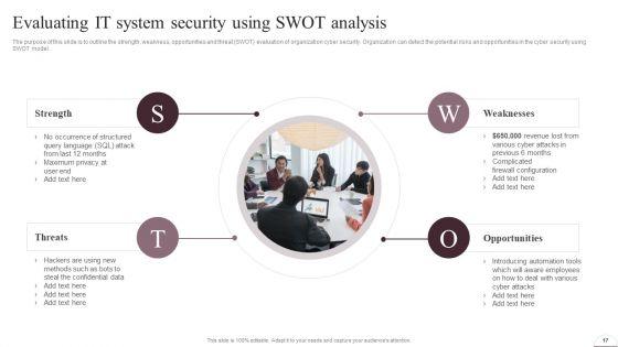 Prevention_Of_Information_Breaches_BY_Conducting_IT_Awareness_Programs_Ppt_PowerPoint_Presentation_Complete_Deck_With_Slides_Slide_17.jpg