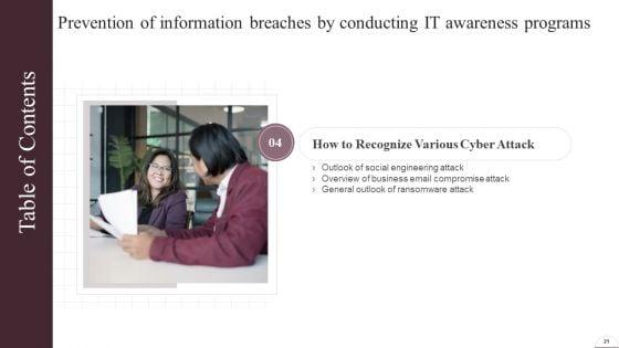 Prevention_Of_Information_Breaches_BY_Conducting_IT_Awareness_Programs_Ppt_PowerPoint_Presentation_Complete_Deck_With_Slides_Slide_21.jpg