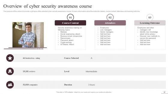 Prevention_Of_Information_Breaches_BY_Conducting_IT_Awareness_Programs_Ppt_PowerPoint_Presentation_Complete_Deck_With_Slides_Slide_27.jpg