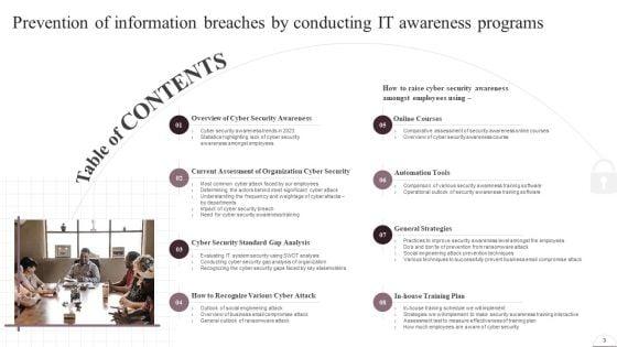 Prevention_Of_Information_Breaches_BY_Conducting_IT_Awareness_Programs_Ppt_PowerPoint_Presentation_Complete_Deck_With_Slides_Slide_3.jpg