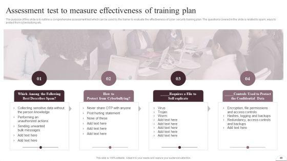 Prevention_Of_Information_Breaches_BY_Conducting_IT_Awareness_Programs_Ppt_PowerPoint_Presentation_Complete_Deck_With_Slides_Slide_40.jpg