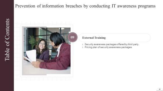 Prevention_Of_Information_Breaches_BY_Conducting_IT_Awareness_Programs_Ppt_PowerPoint_Presentation_Complete_Deck_With_Slides_Slide_42.jpg