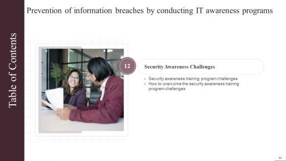 Prevention_Of_Information_Breaches_BY_Conducting_IT_Awareness_Programs_Ppt_PowerPoint_Presentation_Complete_Deck_With_Slides_Slide_51.jpg
